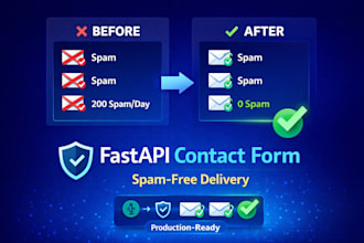 build a spam free fastapi contact form