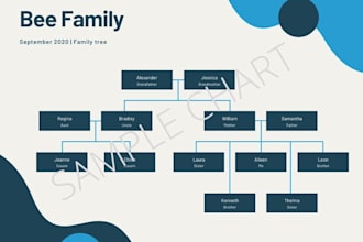 conduct australian or other country family history research for you