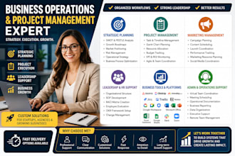be your project manager for strategic management and marketing