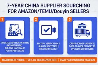 china supplier sourcing for amazon temu tiktok sellers