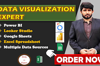 create google data studio dashboard from gsheet, ga, ga4, big query, sql, excel