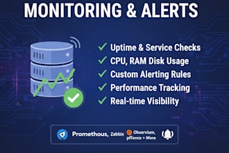 set up server monitoring using nagios,,cacti,zabbix and more