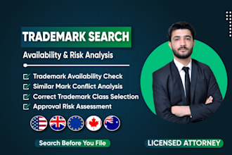 do trademark search with availability and risk analysis