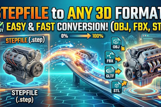 do file conversion to multiple formats