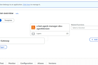 build AWS lambda rest apis with API gateway and cloudformation