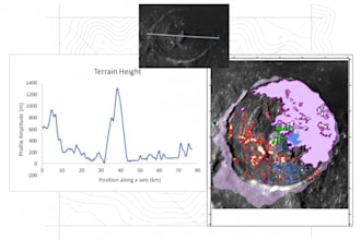 create professional gis maps and perform spatial analysis