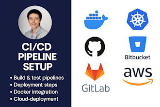 deploy your website, service, or saas to the cloud