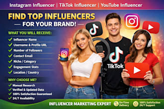 research influencers for your brand and niche