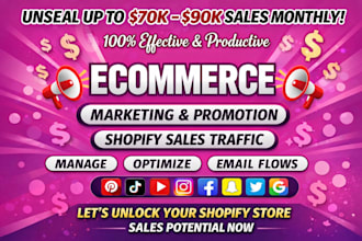 do shopify marketing to boost sales and increase conversions