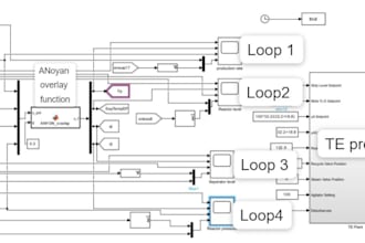 do matlab programming and simulink modelling