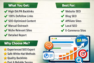 high da authority SEO backlinks