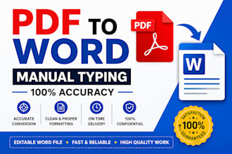 convert scanned PDF to editable word document manually