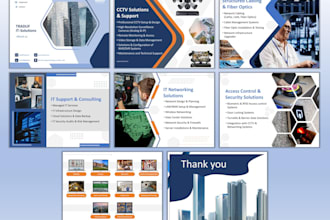 design professional tech startup pitch decks