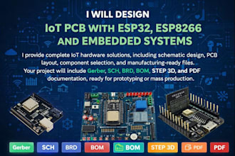 design iot pcb with esp32, esp8266 and embedded systems