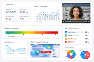generate automated sports statistics using ai video analysis