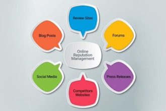 do cost effective online reputation management services
