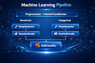 build accurate machine learning models for prediction and analysis