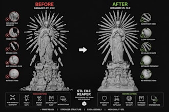 repair broken stl, obj file fix mesh errors and make model ready