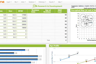 help solve capsim core, global dna, capsim foundation, capsim ops and comp xm