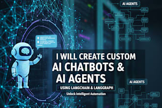 create custom ai chatbot, ai agent using langchain and langgraph