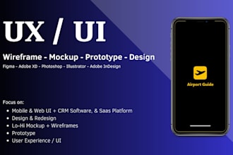 perform user resserach and wireframe for your business