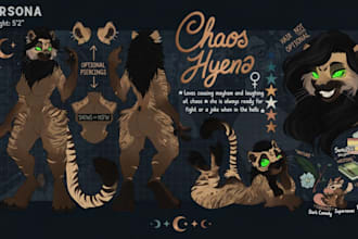 draw custom furry reference sheet furry anthro nsfw oc ref sheet for fursuit