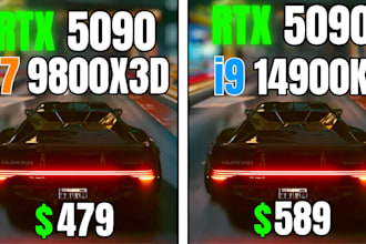 design high CTR youtube thumbnails for tech channels