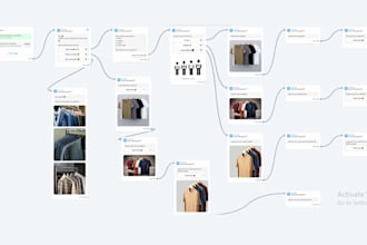 create facebook messenger chatbot and website chatbot with manychat