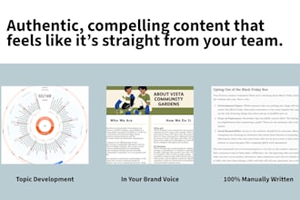 write an SEO pillar post with topic clusters