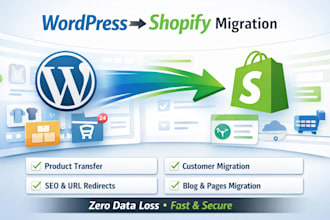 migrate transfer wordpress woocommerce wix to shopify website domain migration