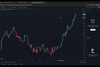 develop tradingview pine script automated pump crypto binance trading bot sniper
