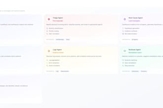 do genai chatbot and agent ai solutions development
