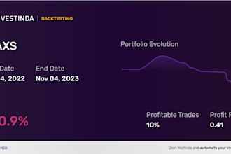 develop axs bot, booking bot, reservation, stubhub bot, vintad bot, vintage bot