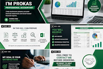 prepare professional financial statements ifrs format