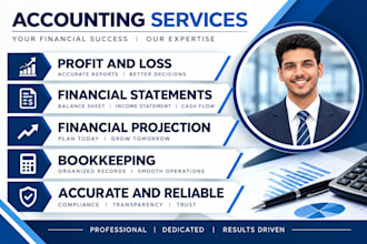 prepare financial statements, profit and loss, income statement
