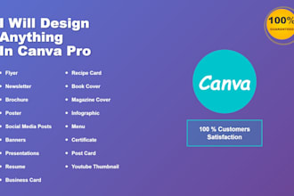 design canva newsletter, magazine, flyer, poster for your business