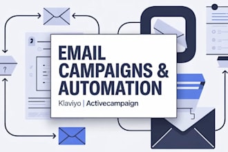 design email marketing campaigns setup automations flows klaviyo brevo drip ghl