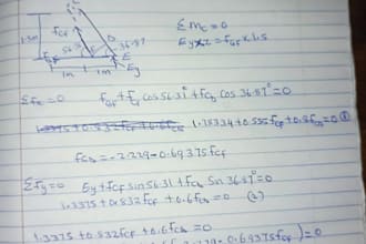 help master physics and chemistry step by step