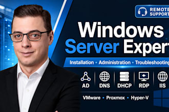 install, configure and troubleshoot windows server