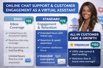 provide online live chat support and customer engagement as a virtual assistant