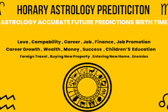 answers your question using vedic astrology