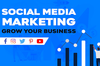 do manual group marketing and outreach on linkedin facebook