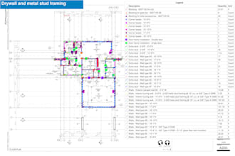 prepare drywall, act and metal framing takeoff with cost estimate