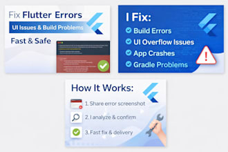 fix flutter errors, UI issues and build problems fast