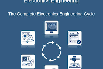 design high quality electronics systems