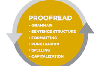 professionaly proofread and edit your english content
