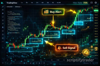 custom tradingview pine script indicators strategies and alerts v6 expert