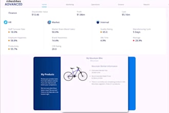 be your mikes bikes simulation tutor