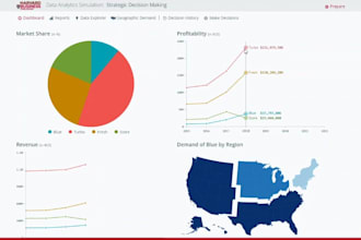 help in harvard data analytics and back bay battery simulation