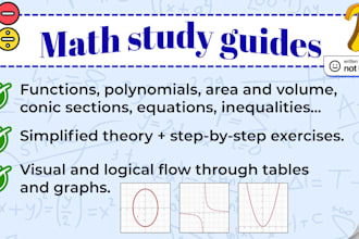 write and design a math study guide with problems explained